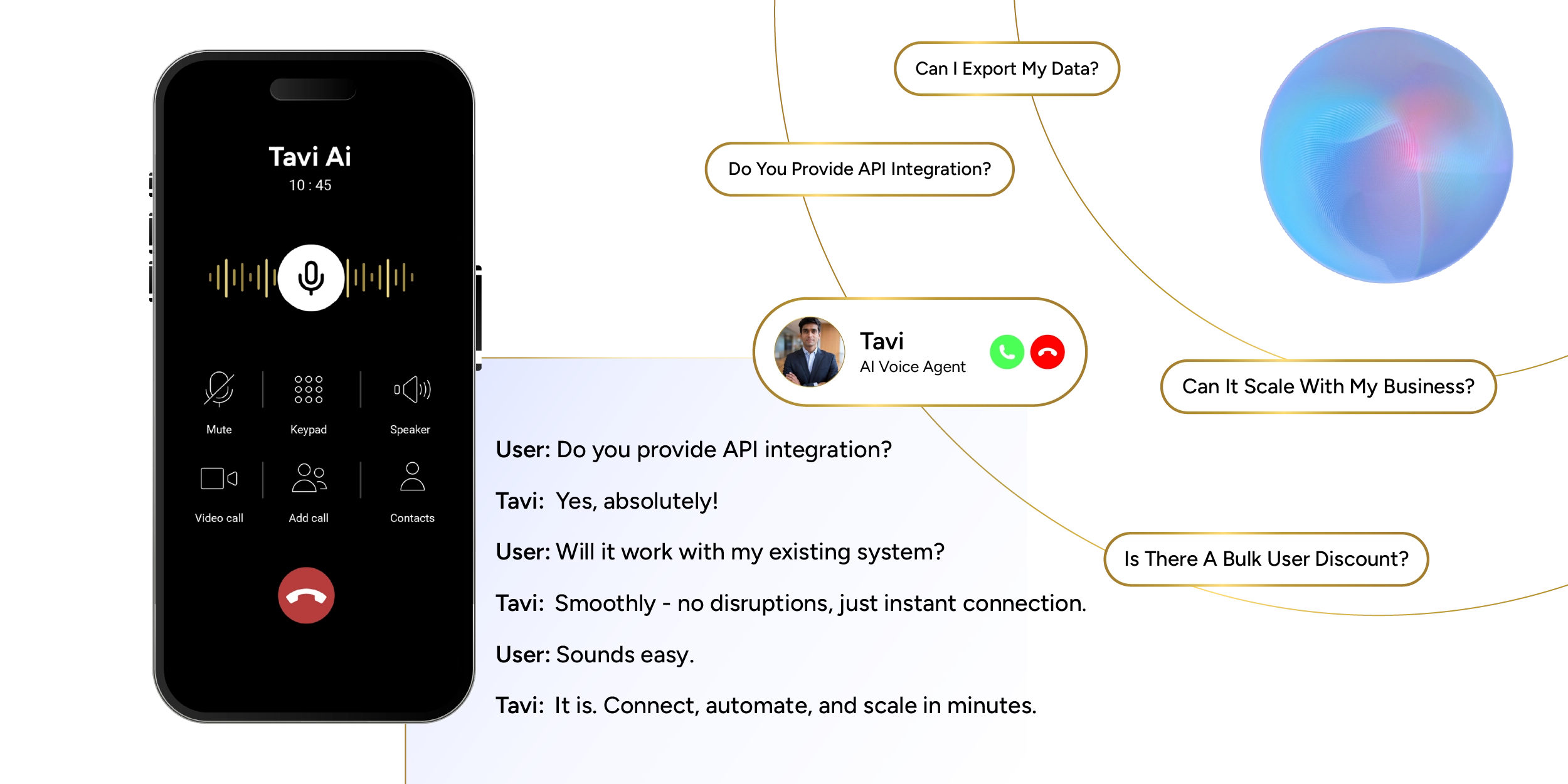 Customer Query Handling