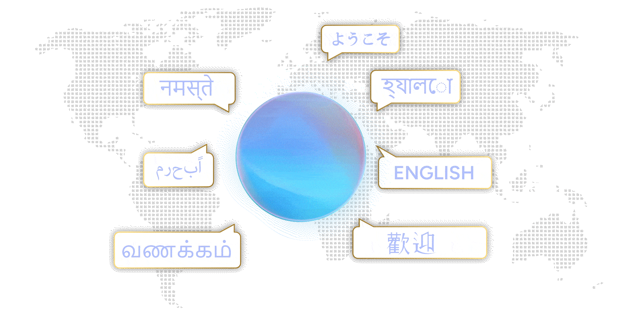 Multi Language Communication