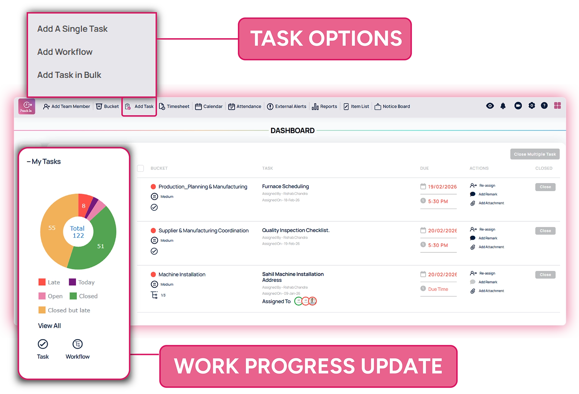 Workflow Management