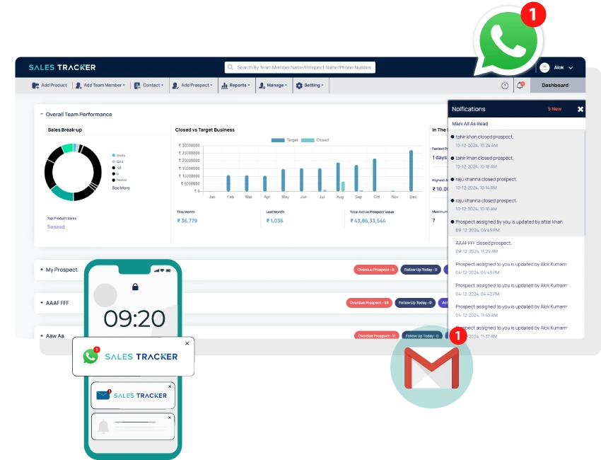 Whats'sapp Automation