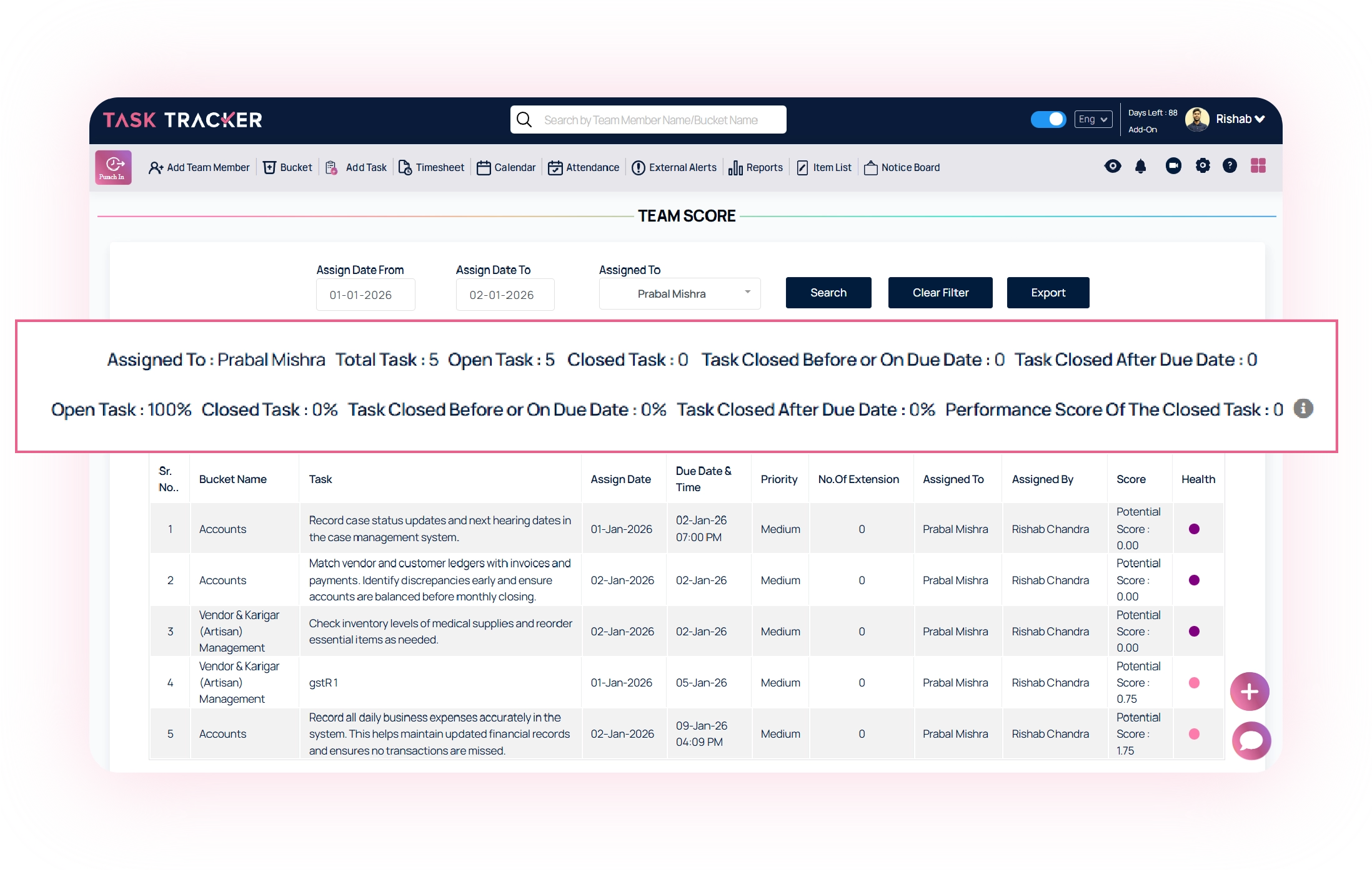 Task Tracker Software for Teams & SMEs | TrackerSuite