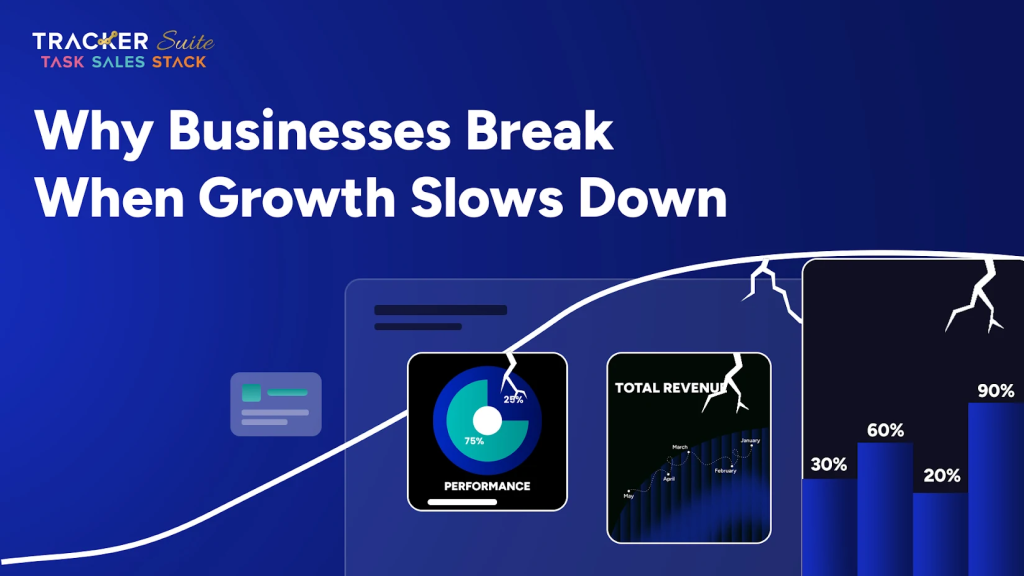 Business When Growth