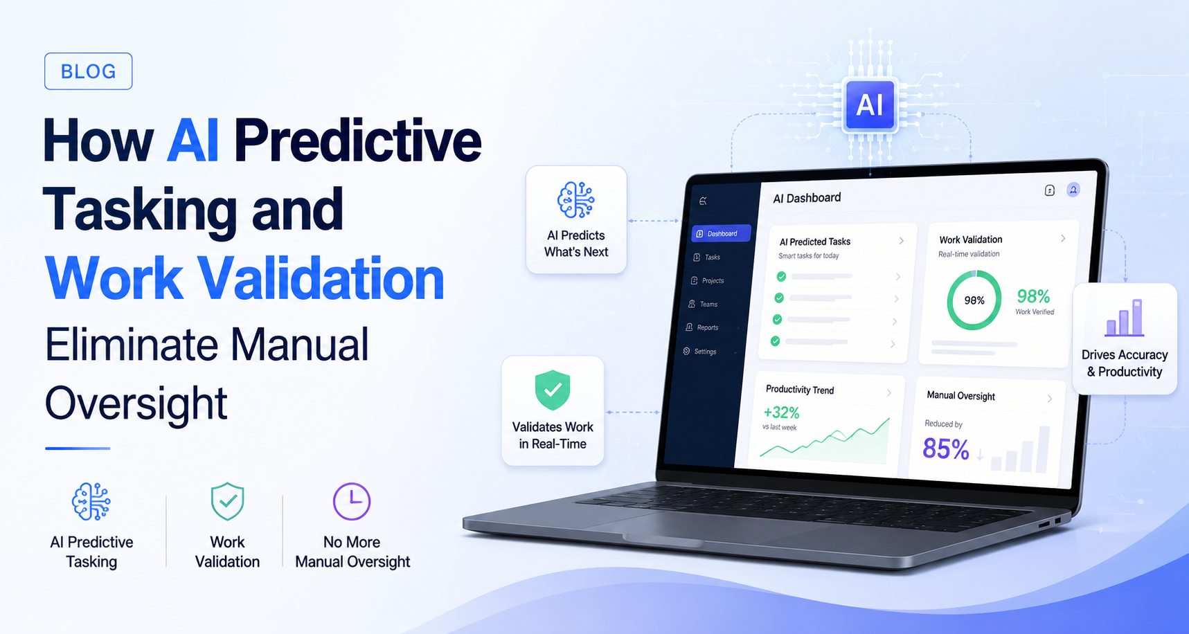 AI Predictive Tasking