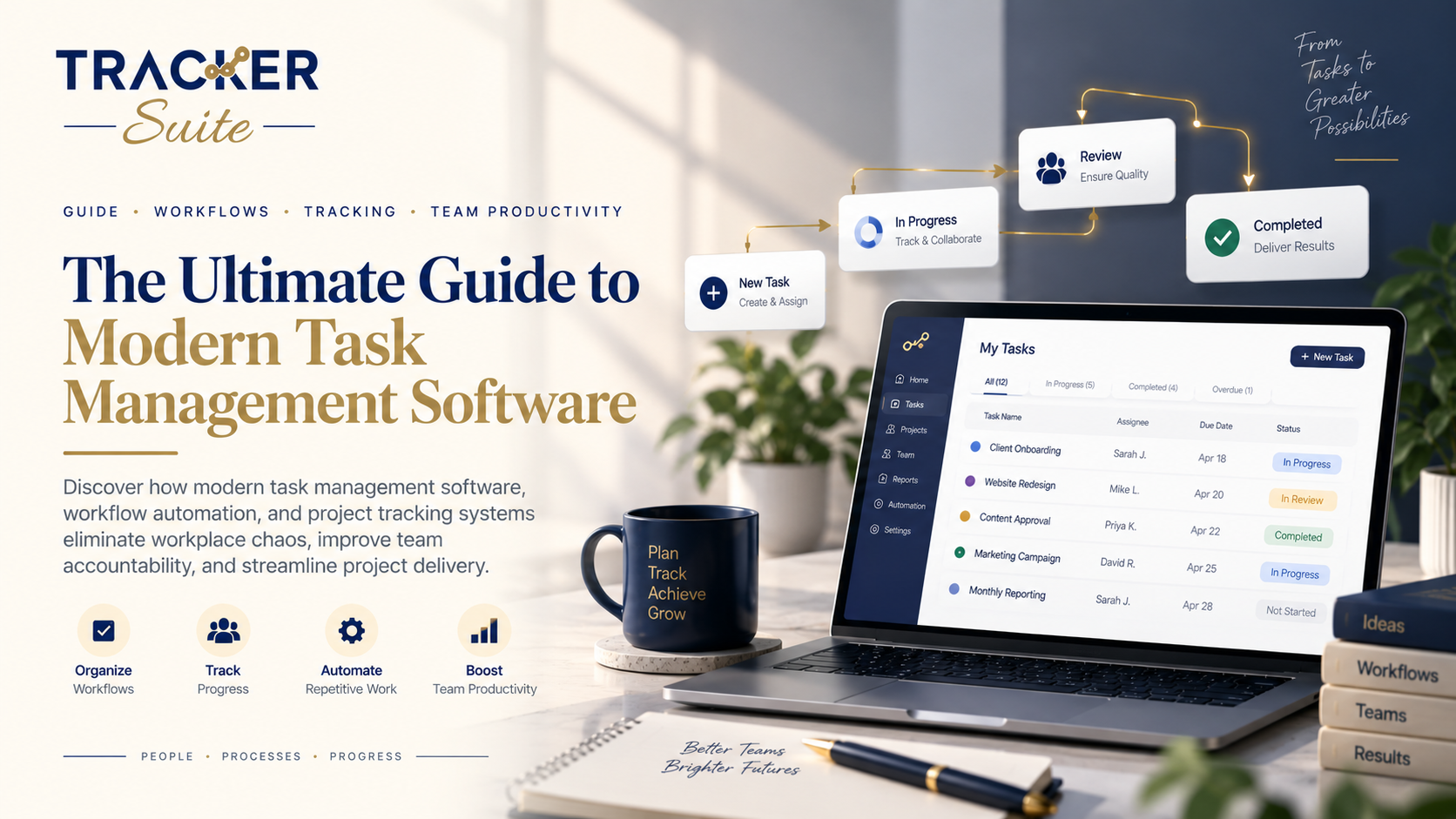 In fast-paced business environments, staying organized is no longer just about maintaining a personal checklist. As organizations scale, scattered spreadsheets, unread email threads, and disjointed messaging apps quickly turn into operational bottlenecks. Deadlines slip through the cracks, accountability blurs, and managers find themselves spending more time chasing status updates than driving strategic growth. This is where a modern task management system becomes essential. Far beyond simple to-do list apps, an integrated work management software platform serves as the single source of truth for your entire organization. It aligns individual contributors, team leaders, and executives around clear deliverables, streamlined workflows, and real-time execution. Whether you are evaluating your first task management tool or upgrading an enterprise project management stack, this guide explores everything you need to know about choosing, deploying, and mastering task and workflow solutions. Understanding the Core Differences: Tasks, Workflows, and Projects Before diving into specific features, it is crucial to understand the distinct operational layers that make up business execution. While these terms are often used interchangeably, they address different scopes of work: 1. Individual Tasks A task is a discrete unit of actionable work assigned to a specific person with a defined due date. Examples include drafting a client proposal, reviewing code, or preparing a monthly financial statement. A dedicated task tracking system helps individual employees prioritize their daily schedule and log their progress. 2. Structured Workflows A workflow is a repeatable sequence of tasks designed to move a business process from start to finish. For instance, onboarding a new hire involves HR documentation, IT equipment provisioning, compliance training, and manager check-ins. Specialized workflow management software automates these handoffs so that task B automatically triggers as soon as task A is approved. 3. Comprehensive Projects A project represents an overarching objective with defined milestones, budgets, dependencies, and stakeholders. Managing a software release or launching a marketing campaign requires robust project task management software that balances resource capacity, timelines, and cross-functional deliverables. LevelFocusPrimary GoalExample Tool RequirementTaskAction items & personal executionClarity & deadline complianceTo-do lists, daily timers, status tagsWorkflowStandard operating procedures & handoffsConsistency & automationTriggers, approvals, condition rulesProjectMilestones, resources & timelinesStrategic delivery & ROIGantt charts, workload views, portfolio tracking When these three layers work in harmony, organizations eliminate duplicate work and unlock unprecedented operational agility. Key Capabilities of Modern Task Management Software Investing in the right task management software is about giving your team the exact visibility they need without adding administrative overhead. Here are the core pillars of an effective platform: 1. Centralized Task Creation and Assignment Every task must have an unambiguous owner, clear priority ranking (e.g., Critical, High, Normal, Low), a deadline, and detailed context. High-performing tools allow users to attach relevant briefs, add subtasks, and define checklist items directly inside the task card. 2. Multi-View Adaptability Different roles consume information differently. An effective team task management software solution offers multiple project views: Kanban Boards: Ideal for agile sprints, marketing pipelines, and visual drag-and-drop status tracking. List Views: Perfect for quick daily scanning, batch editing, and structured execution. Gantt Charts & Timelines: Critical for visualizing task dependencies and schedule constraints in complex pm project management software setups. Calendar Views: Best for scheduling client deliverables, editorial calendars, and recurring operational milestones. 3. Employee Workload and Capacity Balancing Burnout occurs when managers lack visibility into who is doing what. Advanced employee task management software displays team capacity in real time, preventing resource overloading and identifying underutilized team members. 4. Automated Notifications and Status Updates Manual follow-up is one of the biggest drains on managerial productivity. With an automated task tracking software platform, stakeholders receive contextual notifications whenever a task changes status, is blocked, or nears its due date. How Workflow Management Software Eliminates Operational Waste While task tracking answers what needs to be done, workflow management governs how work moves across an organization. Without workflow standardization, teams experience disjointed handoffs, missed approvals, and inconsistent quality. The Impact of Automated Workflows [Task Initiated] ➔ [Auto-Routed to Approver] ➔ [Status: Approved] ➔ [Next Task Generated & Assigned] │ └── [Status: Changes Requested] ➔ [Notification to Creator] Standardized Quality: By enforcing required fields and standardized checklists before a task can transition to the next stage, workflow tools safeguard deliverables against avoidable errors. Reduced Cycle Times: Eliminating email chains for routine sign-offs drastically accelerates project turnaround. Auditability and Compliance: Every transition, timestamp, and modification is logged automatically, creating an effortless audit trail for regulatory or managerial review. As organizations refine their operational strategy, aligning workflows with their overarching workplace collaboration mission creates a transparent culture where every employee understands how their daily output contributes to larger company goals. Deep Dive: Managing Projects in Software Project Management Executing a technical project in software project management introduces unique complexities compared to traditional business operations. Agile methodologies, continuous integration, bug reporting, and feature prioritization demand a tailored approach within your management software project ecosystem. Bridging Engineering and Business Operations In software engineering, tasks frequently have technical dependencies, risk factors, and sprint allocations. Utilizing dedicated project management and software tracking tools enables engineering teams to: Link user stories to functional pull requests and code deployments. Manage bug backlogs alongside feature roadmaps. Track sprint velocity and burndown rates to forecast release dates accurately. Coordinate between product managers, UI/UX designers, developers, and QA testers seamlessly. When technical teams and business units operate within an interconnected management project software ecosystem, executive leaders gain complete visibility into product velocity, development bottlenecks, and client-facing release schedules without interrupting developers with constant sync meetings. Evaluating Task and Project Tracking Tools: A Step-by-Step Checklist Selecting the right platform requires balancing feature depth with ease of adoption. Follow this framework when evaluating options for your organization: Step 1: Assess Usability and Learning Curve A feature-dense tool that nobody uses is worse than a simple spreadsheet. Look for clean user interfaces, intuitive navigation, and minimal onboarding friction so your team can start collaborating on day one. Step 2: Ensure Deep Integration Capabilities Your work management platform should not exist in a silo. Check for native connections or API access to your communication tools (e.g., Slack, WhatsApp, Microsoft Teams), cloud storage, and CRM platforms. Step 3: Evaluate Mobile Accessibility Field teams, sales executives, and remote workers require robust mobile support. Ensure that the task tracking mobile app supports quick updates, push notifications, and offline access. Step 4: Examine Reporting and Business Intelligence Does the system offer actionable dashboards? Look for automated metric tracking such as on-time task completion percentage, overdue project ratios, individual efficiency metrics, and time tracking breakdown. Step 5: Total Cost of Ownership (TCO) Many legacy enterprise platforms impose high per-user fees and mandatory implementation consulting. Look for transparent, scalable pricing that delivers high ROI from small teams up to enterprise operations. Best Practices for Implementing Task Management Systems Rolling out a new platform across a team or entire company requires deliberate change management. To ensure widespread adoption and measurable productivity gains, implement these best practices: 1. Define Standard Operating Procedures (SOPs) Before inviting your team, establish basic guidelines: What qualifies as a task versus a subtask? How are task priorities assigned? When is a task marked "Done" versus "In Review"? How often should team members update task progress? 2. Designate Platform Champions Identify tech-savvy team leads across departments who can serve as internal points of contact. When team members have peer mentors during the rollout phase, resistance to new software drops significantly. 3. Replace Status Meetings with Asynchronous Updates Demonstrate the tangible value of the tool immediately by cutting down recurring sync meetings. Instruct team members to post daily standup notes and progress updates directly inside project boards. 4. Review Analytics and Iterate Monthly Utilize built-in reporting to review team bottlenecks. If certain workflows consistently suffer from delays at the approval stage, reconfigure the workflow rules to eliminate the friction. The Future of Task and Work Management: AI-Driven Automation The next generation of productivity tools is defined by artificial intelligence and predictive automation. Rather than requiring users to manually configure every trigger, intelligent work platforms now offer: Smart Task Summarization: Condensing long comment threads into executive bullet points. Predictive Bottleneck Detection: Flagging projects that are statistically likely to miss their launch dates based on historical velocity. Automated Resource Allocation: Recommending the ideal team member for a new assignment based on their current bandwidth and domain expertise. By embracing intelligent tools that handle administrative busywork, businesses free up their employees to focus on strategic, high-value problem solving. Transform Your Team's Productivity with TrackerSuite Eliminate disjointed communication and gain total operational visibility with an all-in-one productivity suite built for modern teams. Whether you need lightweight task tracking, robust workflow automation, or enterprise-ready project management, explore TrackerSuite's affordable plans to start streamlining your workflows today.